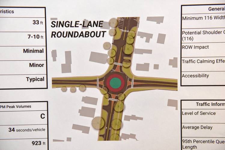 A single-lane roundabout proposal for the center of Sunderland.